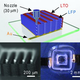 Illustration for article titled This 3D-printed battery can fit on the head of a pin